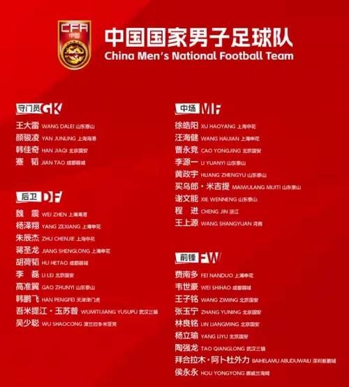 国内足球队在国际赛场遭受打击，连胜梦碎的简单介绍